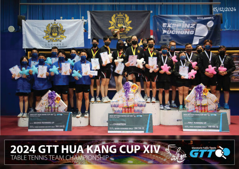 Hua Kang Cup Xiv Top 3 Prize Winners Web